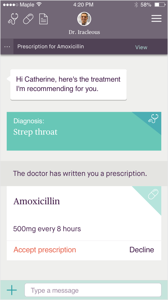 Order amoxicillin online canada
