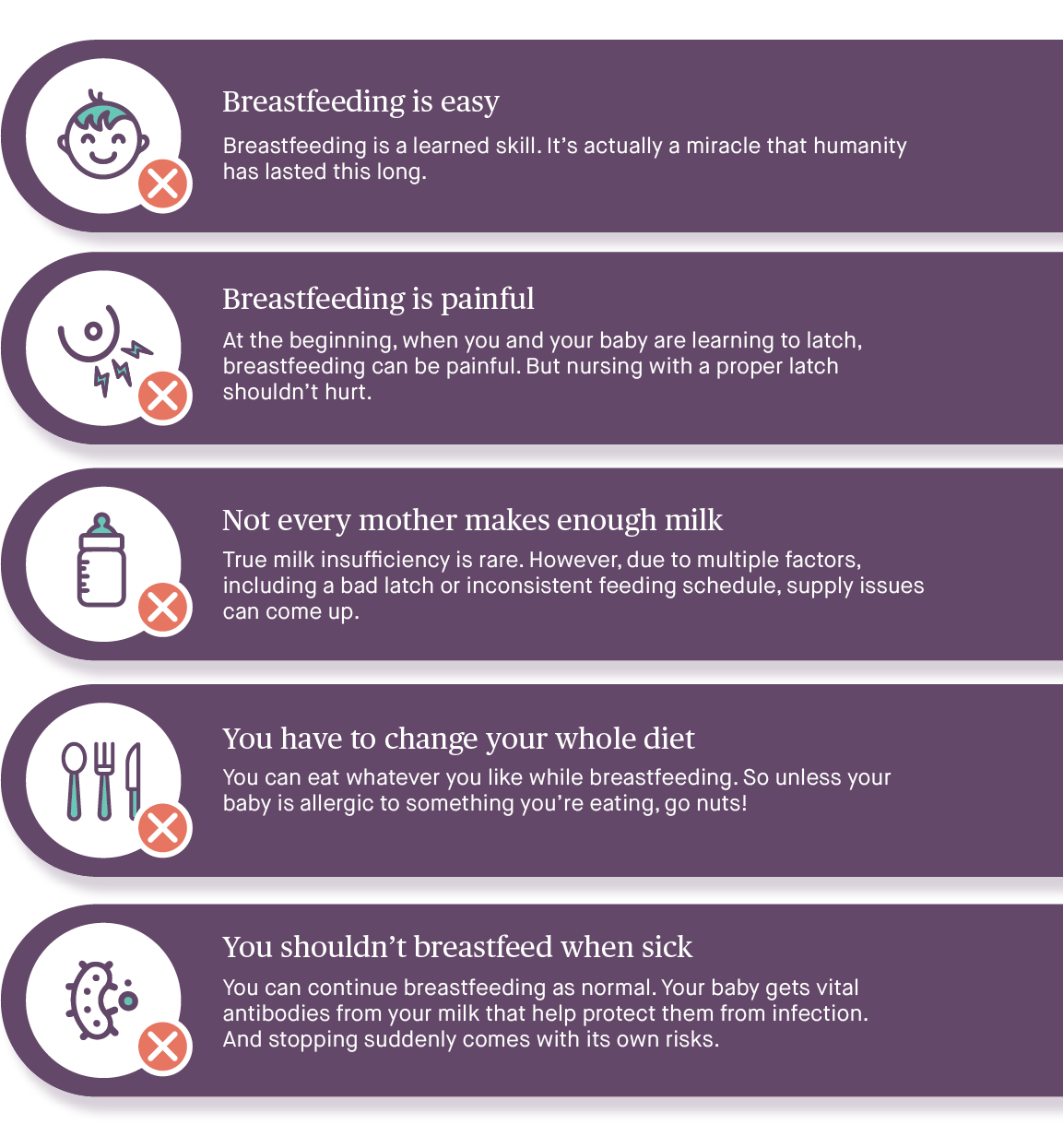 Breastfeeding infographic