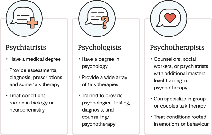 Telehealth Mental Health