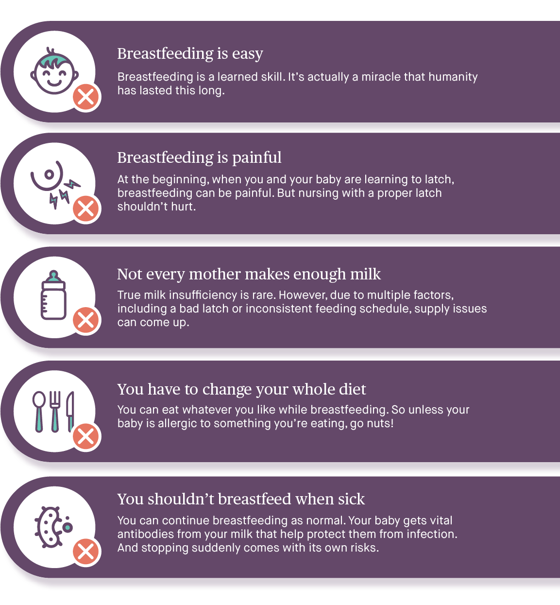 Breastfeeding infographic