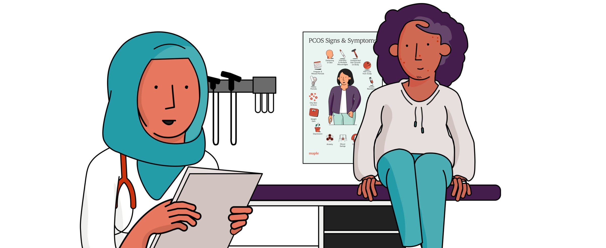 Woman seeing a doctor for ovarian cysts, which she wonders might mean she has PCOS.